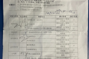 江西深圳入职体检有问题咨询，深圳入户体检问题咨询